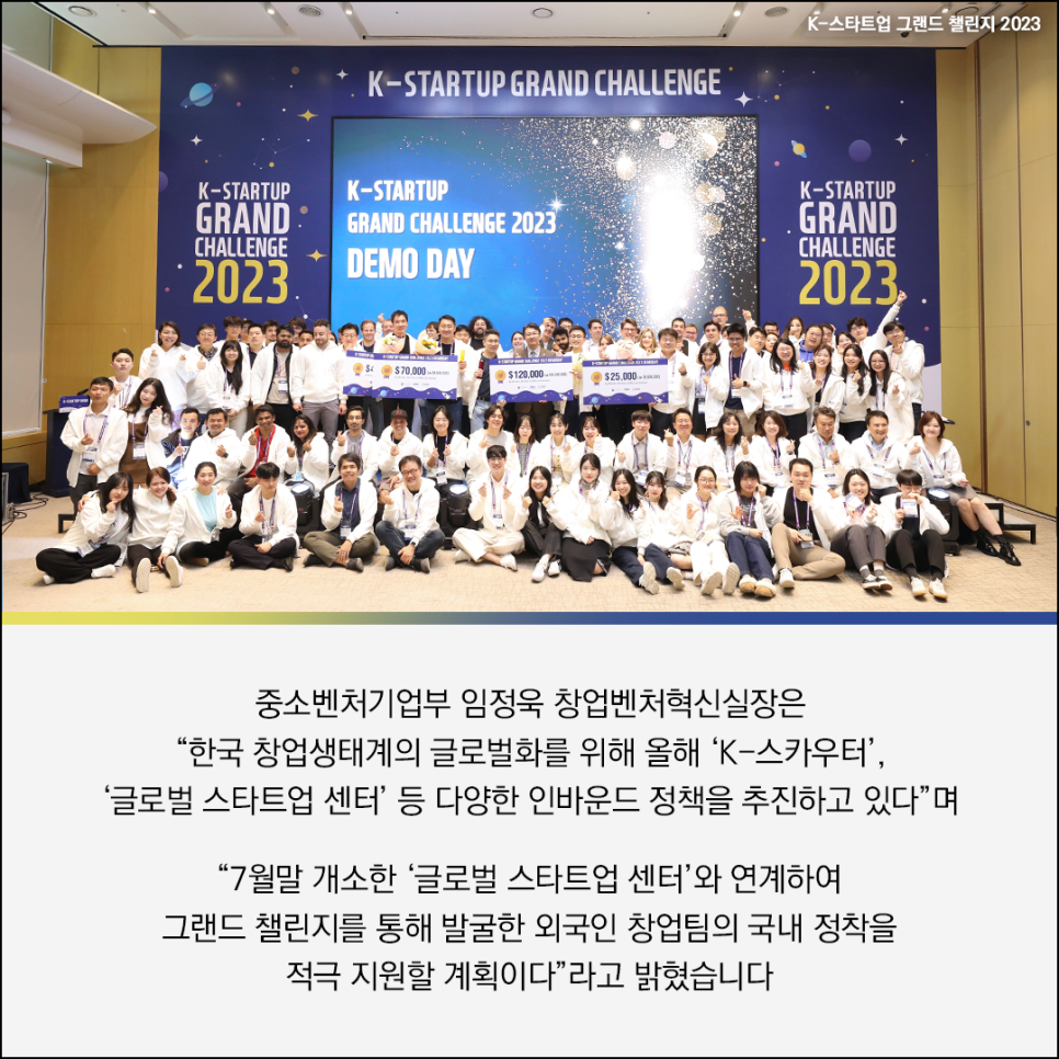 K-스타트업 그랜드 챌린지 2023 

K-STARTUP GRAND CHALLENGE 

K-STARTUP 
GRAND 
CHALLENGE 
2023 

K-STARTUP 
GRAND CHALLENGE 2023 
DEMO DAY 

K-STARTUP
GRAND CHALLENGE 2023

중소벤처기업부 임정욱 창업벤처혁신실장은
