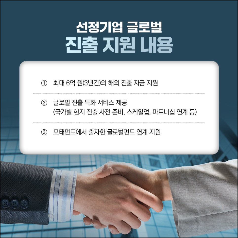 선정기업 글로벌
진출 지원 내용 

① 최대 6억 원(3년간)의 해외 진출 자금 지원
② 글로벌 진출 특화 서비스 제공
(국가별 현지 진출 사전 준비, 스케일업, 파트너십 연계 등)
③ 모태펀드에서 출자한 글로벌펀드 연계 지원