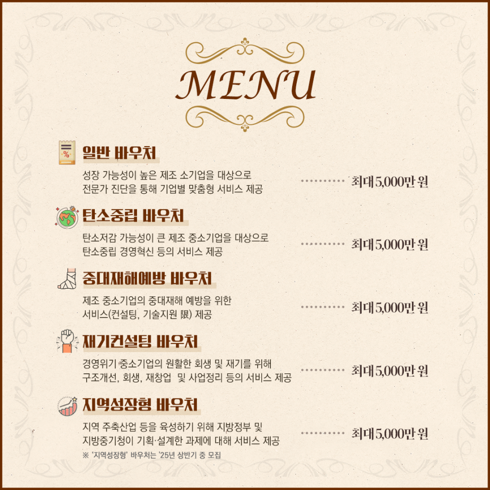 MENU

일반바우처
성장 가능성이 높은 제조 소기업을 대상으로
전문가 집단을 통해 기업별 맞춤형 서비스 제공
최대 5,000만원

탄소중립 바우처
탄소저감 가능성이 큰 제조 중소기업을 대상으로
탄소중립 경영혁신 등의 서비스 제공
최대 5,000만원

중대재해예방 바우처
제조 중소기업의 중대재해 예방을 위한
서비스(컨설팅, 기술지원 限)제공
최대 5,000만원

재기컨설팅 바우처
경영위기 중소기업의 원활한 희생 및 재기를 위해
구조개선, 회생, 재창업 및 사업정리 등의 서비스 제공
최대 5,000만원

지역성장형 바우처
지역 주축산업 등을 육성하기 위해 지방정부 및
지방중기청이 기획 · 설계한 과제에 대해 서비스 제공
※ '지역성장형' 바우처는 '25년 상반기 중 모집
최대 5,000만원