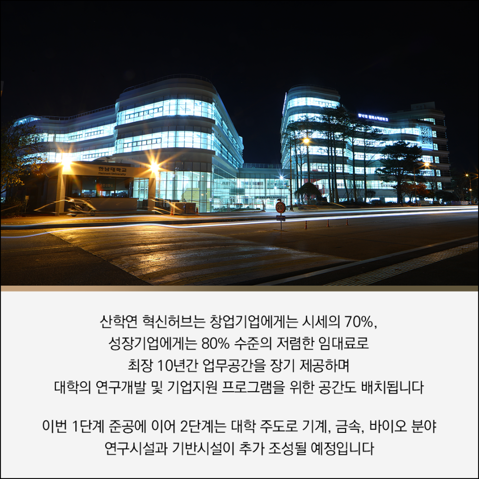 산학연 혁신허브는 창업기업에게는 시세의 70%,
성장기업에게는 80% 수준의 저렴한 임대료로
최장 10년간 업무공간을 장기 제공하며
대학의 연구개발 및 기업지원 프로그램을 위한 공간도 배치됩니다

이번 1단계 준공에 이어 2단계는 대학주도로 기계, 금속, 바이오 분야
연구시설과 기반시설이 추가 조성될 예정입니다