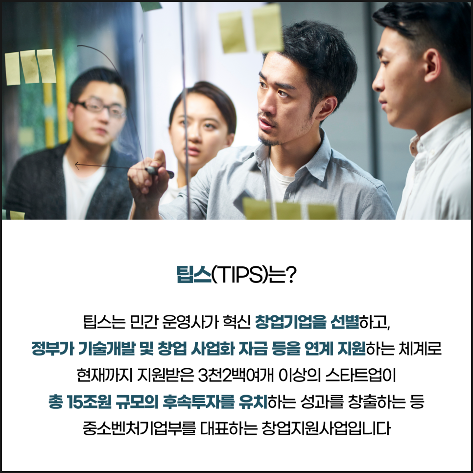 팁스(TIPS)는?
팁스는 민간 운영사가 혁신창업기업을 선별하고,
정부가 기술개발 및 창업 사업화 자금 등을 연계 지원하는 체계로
현재까지 지원받은 3천2백여개 이상의 스타트업이
총 15조원 규모의 후속투자를 유치하는 성과를 창출하는 등
중소벤처기업부를 대표하는 창업지원사업입니다