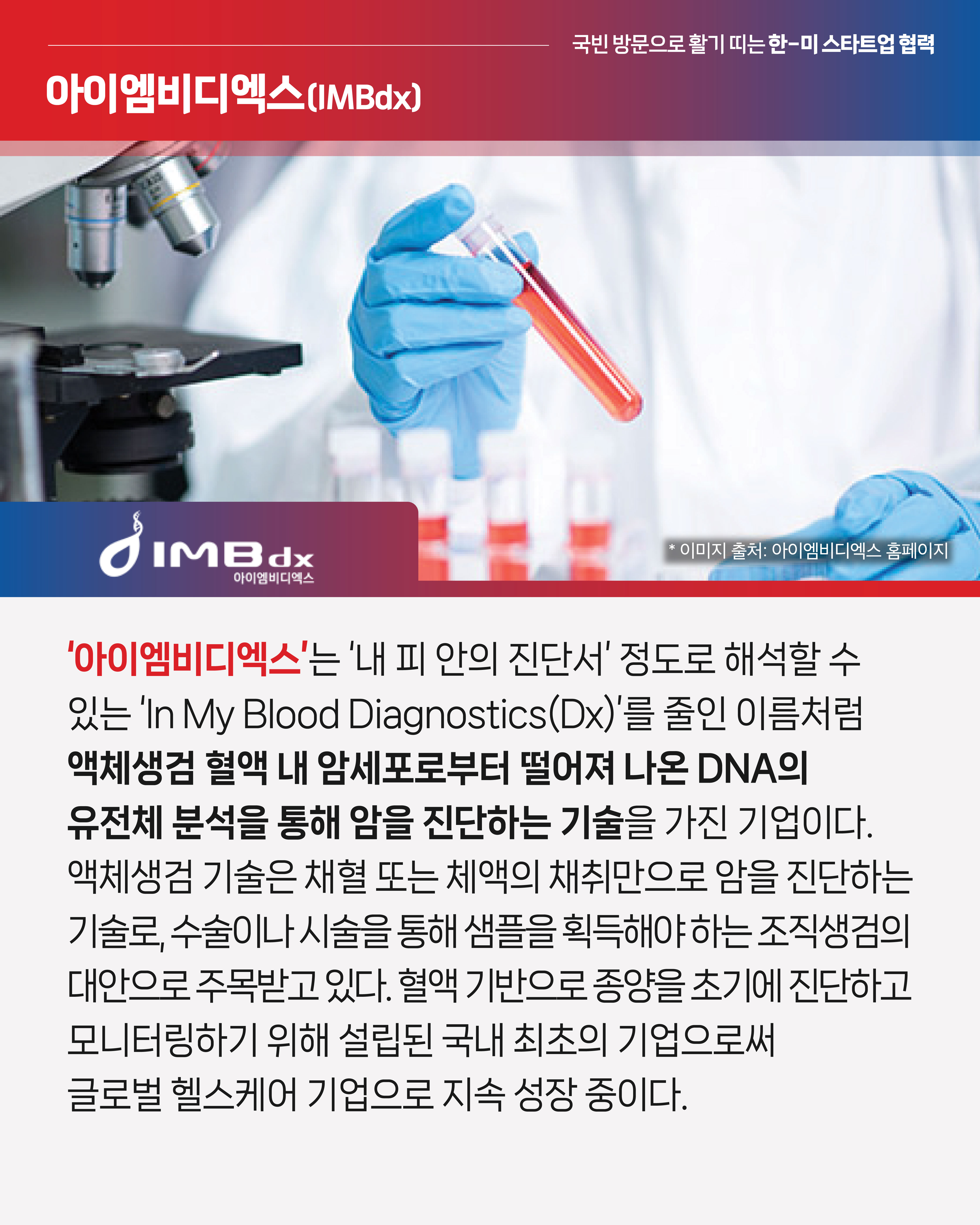 <아이엠비디엑스>
‘아이엠비디엑스’는 ‘내 피 안의 진단서’ 정도로 해석할 수 있는 ‘In My Blood Diagnostics(Dx)’를 줄인 이름처럼 액체생검 혈액 내 암세포로부터 떨어져 나온 DNA의 유전체 분석을 통해 암을 진단하는 기술을 가진 기업이다. 액체생검 기술은 채혈 또는 체액의 채취만으로 암을 진단하는 기술로, 수술이나 시술을 통해 샘플을 획득해야 하는 조직생검의 대안으로 주목받고 있다. 혈액 기반으로 종양을 초기에 진단하고 모니터링하기 위해 설립된 국내 최초의 기업으로써 글로벌 헬스케어 기업으로 지속 성장 중이다.
