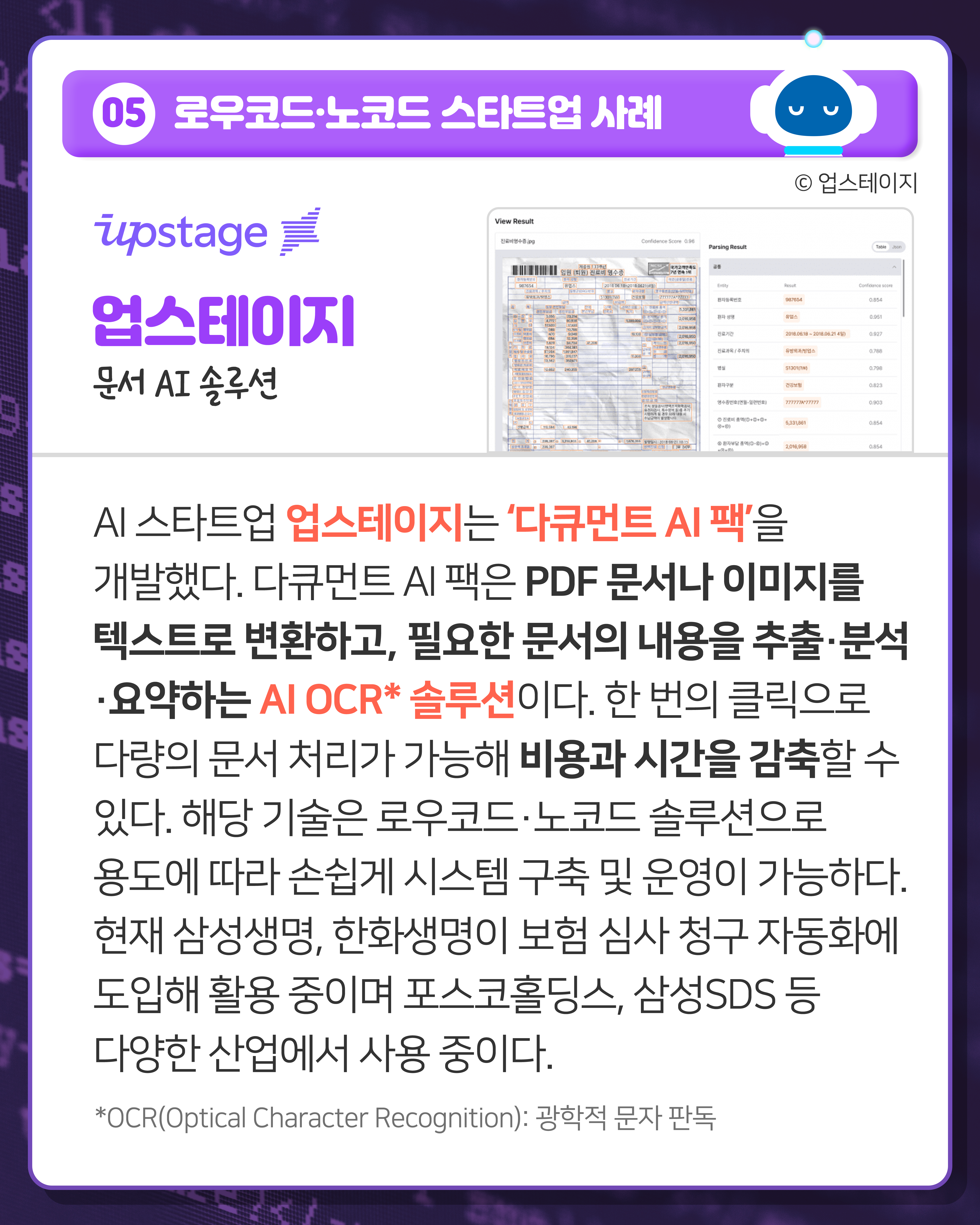 05 로우코드·노코드 스타트업 사례
업스테이지 문서 AI 솔루션
AI 스타트업 업스테이지는 ‘다큐먼트 AI 팩’을 개발했다. 다큐먼트 AI 팩은 PDF 문서나 이미지를 텍스트로 변환하고, 필요한 문서의 내용을 추출·분석·요약하는 AI OCR* 솔루션이다. 한 번의 클릭으로 다량의 문서 처리가 가능해 비용과 시간을 감축할 수 있다. 해당 기술은 로우코드·노코드 솔루션으로 용도에 따라 손쉽게 시스템 구축 및 운영이 가능하다. 현재 삼성생명, 한화생명이 보험 심사 청구 자동화에 도입해 활용 중이며 포스코홀딩스, 삼성SDS 등 다양한 산업에서 사용 중이다.
*OCR(Optical Character Recognition): 광학적 문자 판독

