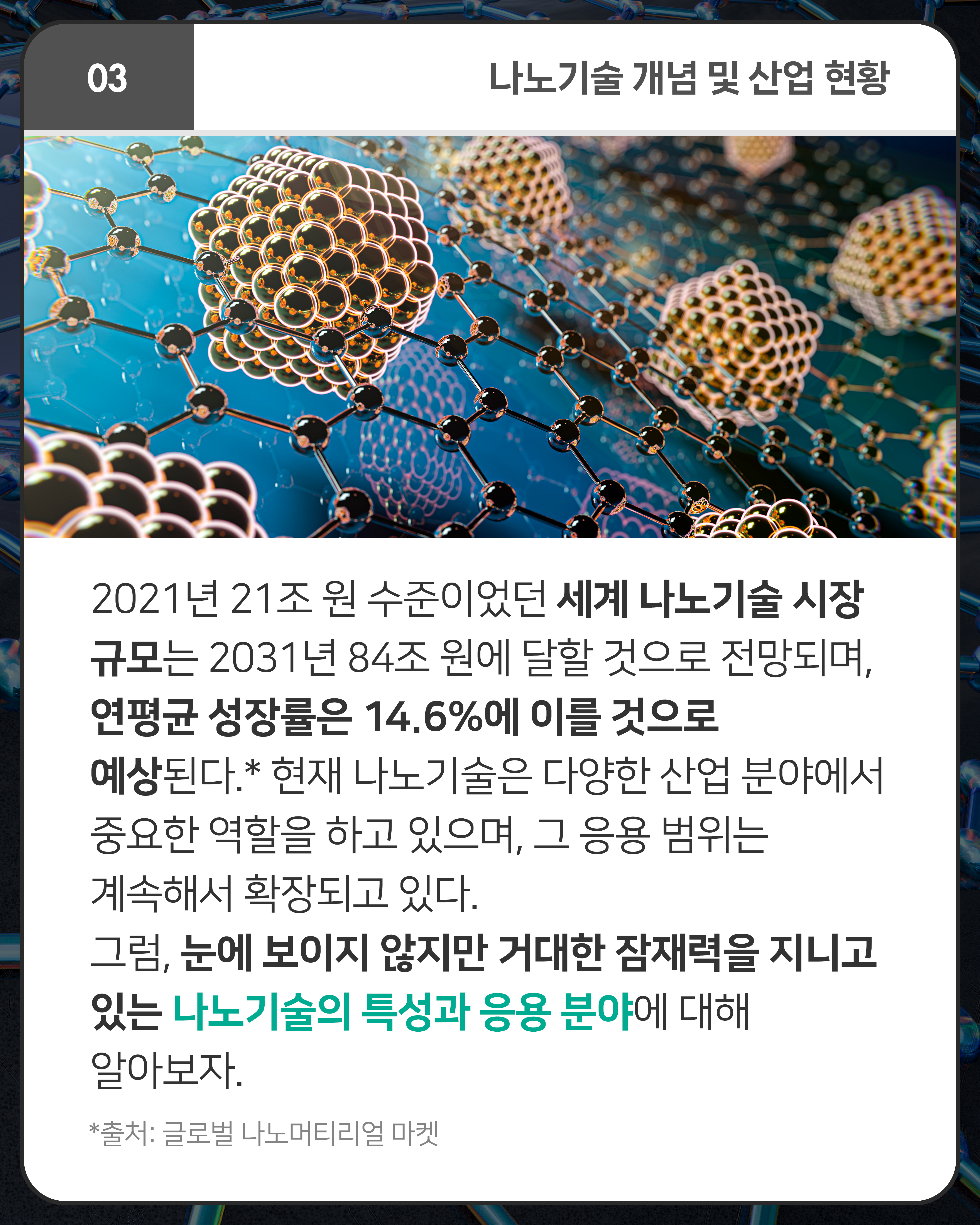 2021년 21조 원 수준이었던 세계 나노기술 시장 규모는 2031년 84조 원에 달할 것으로 전망되며, 연평균 성장률은 14.6%에 이를 것으로 예상된다.* 현재 나노기술은 다양한 산업 분야에서 중요한 역할을 하고 있으며, 그 응용 범위는 계속해서 확장되고 있다. 그럼, 눈에 보이지 않지만 거대한 잠재력을 지니고 있는 나노기술의 특성과 응용 분야에 대해 알아보자.
*출처: 글로벌 나노머티리얼 마켓
