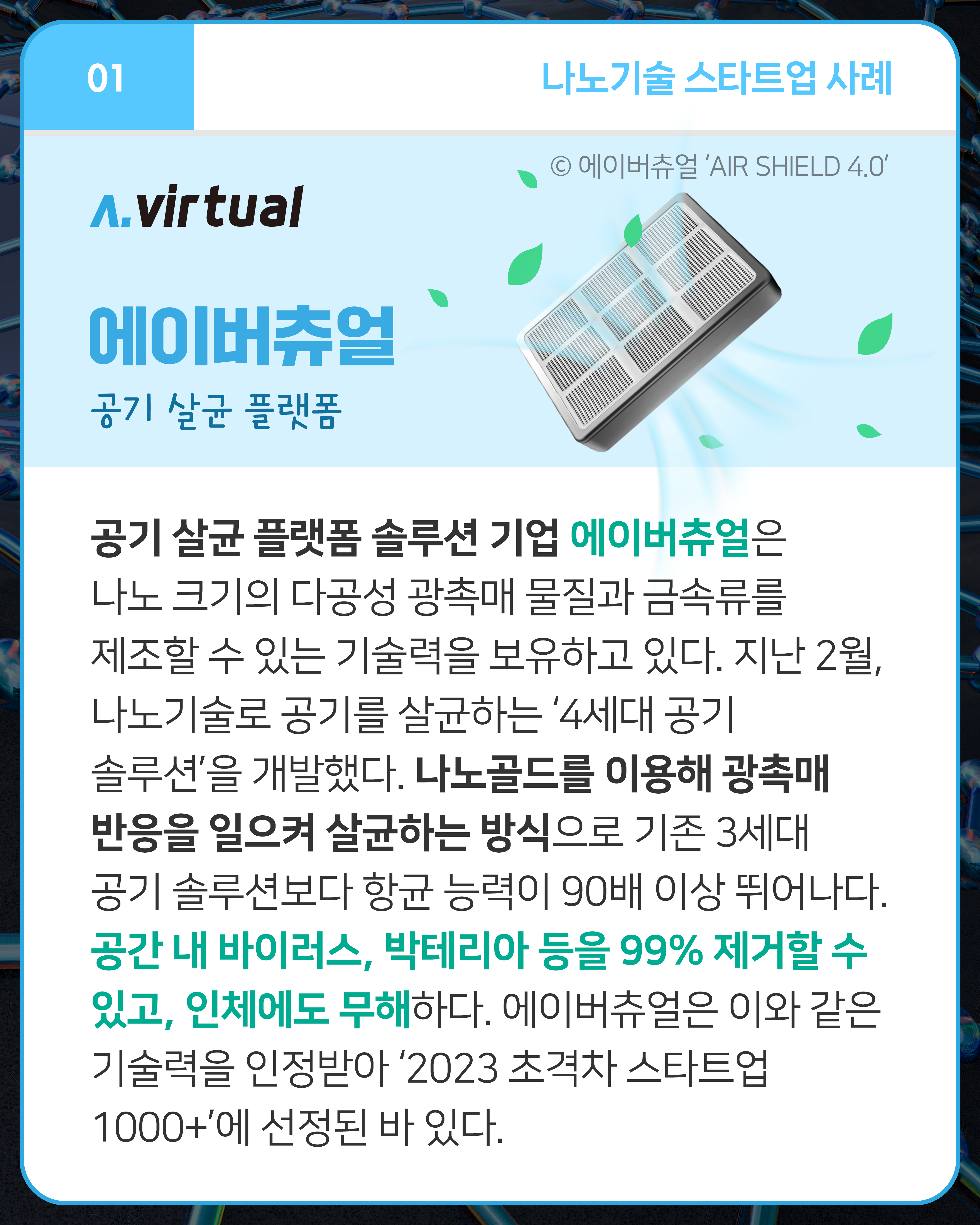 에이버츄얼 공기 살균 플랫폼
공기 살균 플랫폼 솔루션 기업 에이버츄얼은 나노 크기의 다공성 광촉매 물질과 금속류를 제조할 수 있는 기술력을 보유하고 있다. 지난 2월, 나노기술로 공기를 살균하는 ‘4세대 공기 솔루션’을 개발했다. 나노골드를 이용해 광촉매 반응을 일으켜 살균하는 방식으로 기존 3세대 공기 솔루션보다 항균 능력이 90배 이상 뛰어나다. 공간 내 바이러스, 박테리아 등을 99% 제거할 수 있고, 인체에도 무해하다. 에이버츄얼은 이와 같은 기술력을 인정받아 ‘2023 초격차 스타트업 1000+’에 선정된 바 있다.
