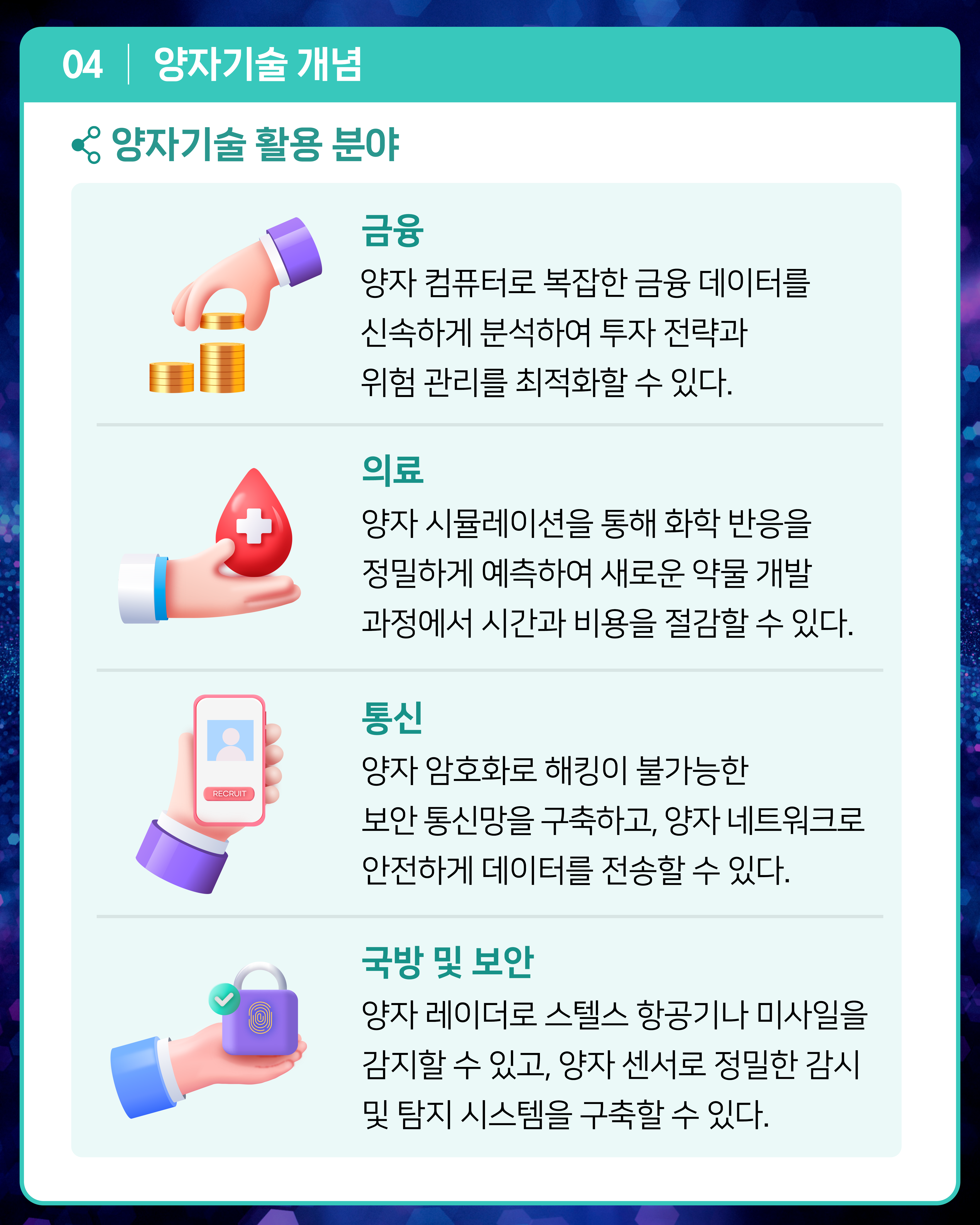 [양자기술 활용 분야]
1. 금융: 양자 컴퓨터로 복잡한 금융 데이터를 신속하게 분석하여 투자 전략과 위험 관리를 최적화할 수 있다.
2. 의료: 양자 시뮬레이션을 통해 화학 반응을 정밀하게 예측하여 새로운 약물 개발 과정에서 시간과 비용을 절감할 수 있다.
3. 통신: 양자 암호화로 해킹이 불가능한 보안 통신망을 구축하고, 양자 네트워크로 안전하게 데이터를 전송할 수 있다.
4. 국방 및 보안: 양자 레이더로 스텔스 항공기나 미사일을 감지할 수 있어 군사 보안 능력을 향상하고, 양자 센서로 정밀한 감시 및 탐지 시스템을 구축할 수 있다. 
