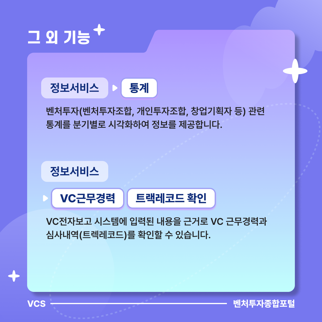 그 외 기능 
정보서비스 → 통계 
벤처투자(벤처투자조합, 개인투자조합, 창업기획자 등) 관련 통계를 분기별로 시각화하여 정보를 제공합니다.
정보서비스 → VC근무경력, 트랙레코드 확인 : 
VC전자보고 시스템에 입력된 내용을 근거로 VC 근무경력과 심사내역(트렉레코드)를 확인할 수 있습니다.
VCS - 벤처투자종합포털