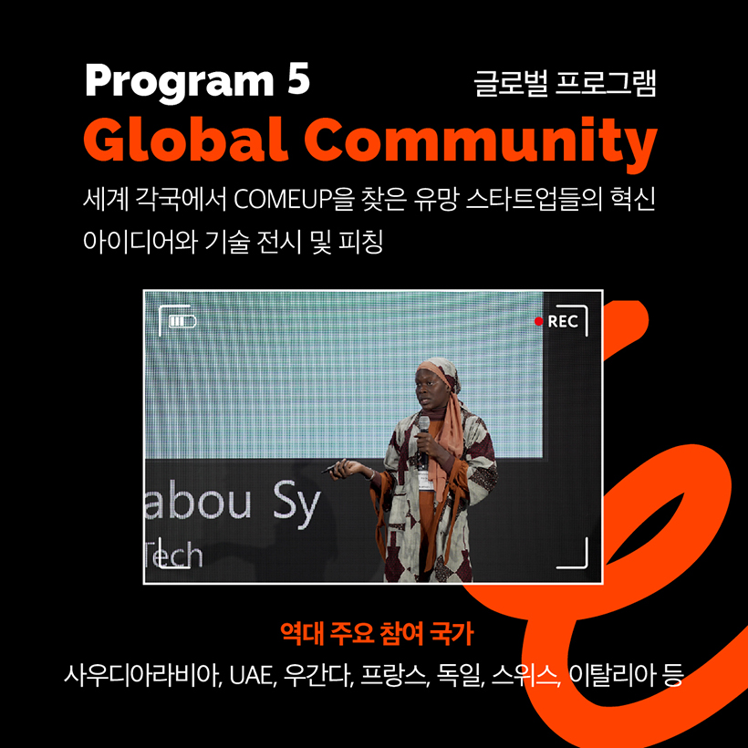 Program 5
글로벌 프로그램 Global Community 
세계 각국에서 COMEUP을 찾은 유망 스타트업들의 혁신
아이디어와 기술전시 및 피칭 
(컴업 2023 글로벌 프로그램 진행 현장 이미지 입니다)
역대 주요 참여 국가
사우디아라비아, UAE, 우간다, 프랑스, 독일, 스위스, 이탈리아 등