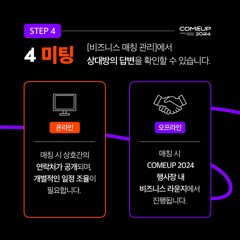 STEP 4 - COMEUP2024
4 미팅 
[비즈니스 매칭 관리]에서 
상대방의 답변을 확인할 수 있습니다.
- 온라인 : 매칭 시 상호간의 연락처가 공개되며, 개별적인 일정 조율이 필요합니다.
- 오프라인 : 매칭 시 COMEUP 2024 행사장 내 비즈니스 라운지에서 진행됩니다.