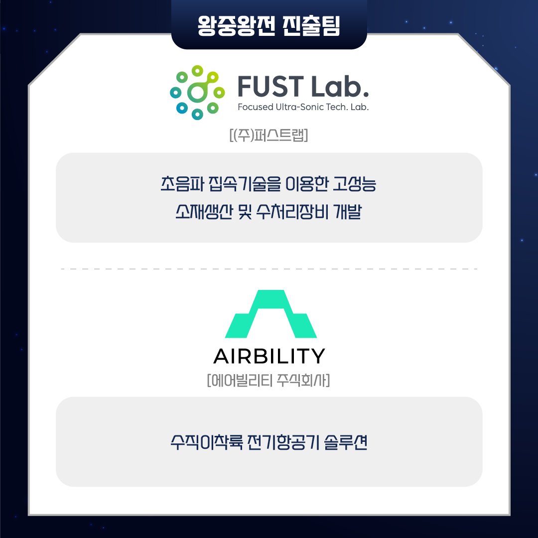 왕중왕전 진출팀
FUST Lab.
Focused Ultra-Sonic Tech. Lab.
[(주)퍼스트랩]
초음파 집속 기술을 이용한 고성능
소재생산 및 수처리장비 개발

AIRBILITY
[에어빌리티 주식회사]
수직이착률 전기항공기 솔루션