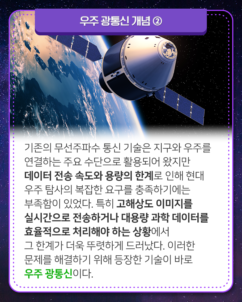 우주 광통신 개념 ②
기존의 무선주파수 통신 기술은 지구와 우주를 연결하는 주요 수단으로 활용되
어 왔지만 데이터 전송 속도와 용량의 한계로 인해 현대 우주 탐사의 복잡한 요
구를 충족하기에는 부족함이 있었다. 특히 고해상도 이미지를 실시간으로 전송
하거나 대용량 과학 데이터를 효율적으로 처리해야 하는 상황에서 그 한계가 더
욱 뚜렷하게 드러났다. 이러한 문제를 해결하기 위해 등장한 기술이 바로 우주
광통신이다.