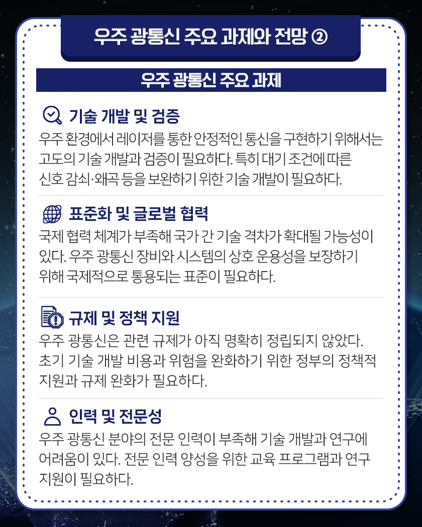 우주 광통신 주요 과제와 전망 ②
[우주 광통신 주요 과제]
1. 기술 개발 및 검증: 우주 환경에서 레이저를 통한 안정적인 통신을 구현하기
위해서는 고도의 기술 개발과 검증이 필요하다. 특히 대기 조건에 따른 신호 감
쇠·왜곡 등을 보완하기 위한 기술 개발이 필요하다.
2. 표준화 및 글로벌 협력: 국제 협력 체계가 부족해 국가 간 기술 격차가 확대
될 가능성이 있다. 우주 광통신 장비와 시스템의 상호 운용성을 보장하기 위해
국제적으로 통용되는 표준이 필요하다.
3. 규제 및 정책 지원: 우주 광통신은 관련 규제가 아직 명확히 정립되지 않았
다. 초기 기술 개발 비용과 위험을 완화하기 위한 정부의 정책적 지원과 규제
완화가 필요하다.
4. 인력 및 전문성: 우주 광통신 분야의 전문 인력이 부족해 기술 개발과 연구에
어려움이 있다. 전문 인력 양성을 위한 교육 프로그램과 연구 지원이 필요하다.