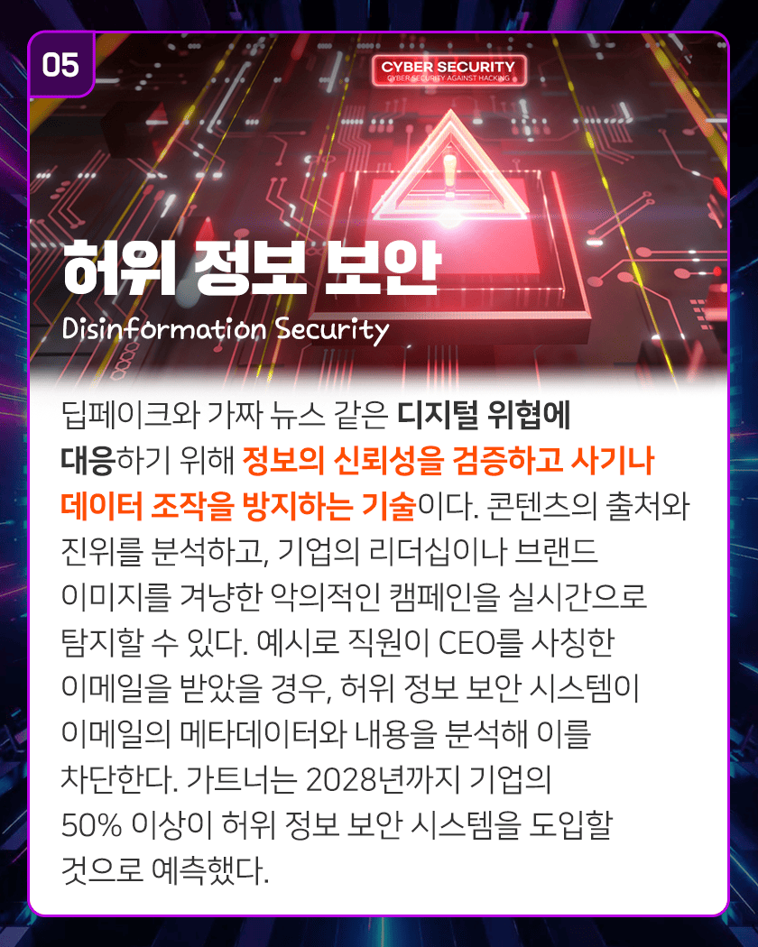 05 허위 정보 보안 Disinformation Security
딥페이크와 가짜 뉴스 같은 디지털 위협에 대응하기 위해 정보의 신뢰성을 검증하고 사기나 데이터 조작을 방지하는 기술이다. 콘텐츠의 출처와 진위를 분석하고, 기업의 리더십이나 브랜드 이미지를 겨냥한 악의적인 캠페인을 실시간으로 탐지할 수 있다. 예시로 직원이 CEO를 사칭한 이메일을 받았을 경우, 허위 정보 보안 시스템이 이메일의 메타데이터와 내용을 분석해 이를 차단한다. 가트너는 2028년까지 기업의 50% 이상이 허위 정보 보안 시스템을 도입할 것으로 예측했다.
