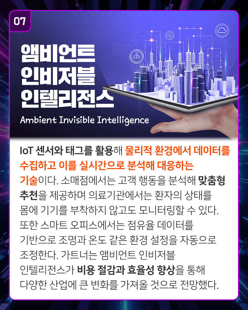 07 앰비언트 인비저블 인텔리전스 Ambient Invisible Intelligence
IoT 센서와 태그를 활용해 물리적 환경에서 데이터를 수집하고 이를 실시간으로 분석해 대응하는 기술이다. 소매점에서는 고객 행동을 분석해 맞춤형 추천을 제공하며 의료기관에서는 환자의 상태를 몸에 기기를 부착하지 않고도 모니터링할 수 있다. 또한 스마트 오피스에서는 점유율 데이터를 기반으로 조명과 온도 같은 환경 설정을 자동으로 조정한다. 가트너는 앰비언트 인비저블 인텔리전스가 비용 절감과 효율성 향상을 통해 다양한 산업에 큰 변화를 가져올 것으로 전망했다. 
