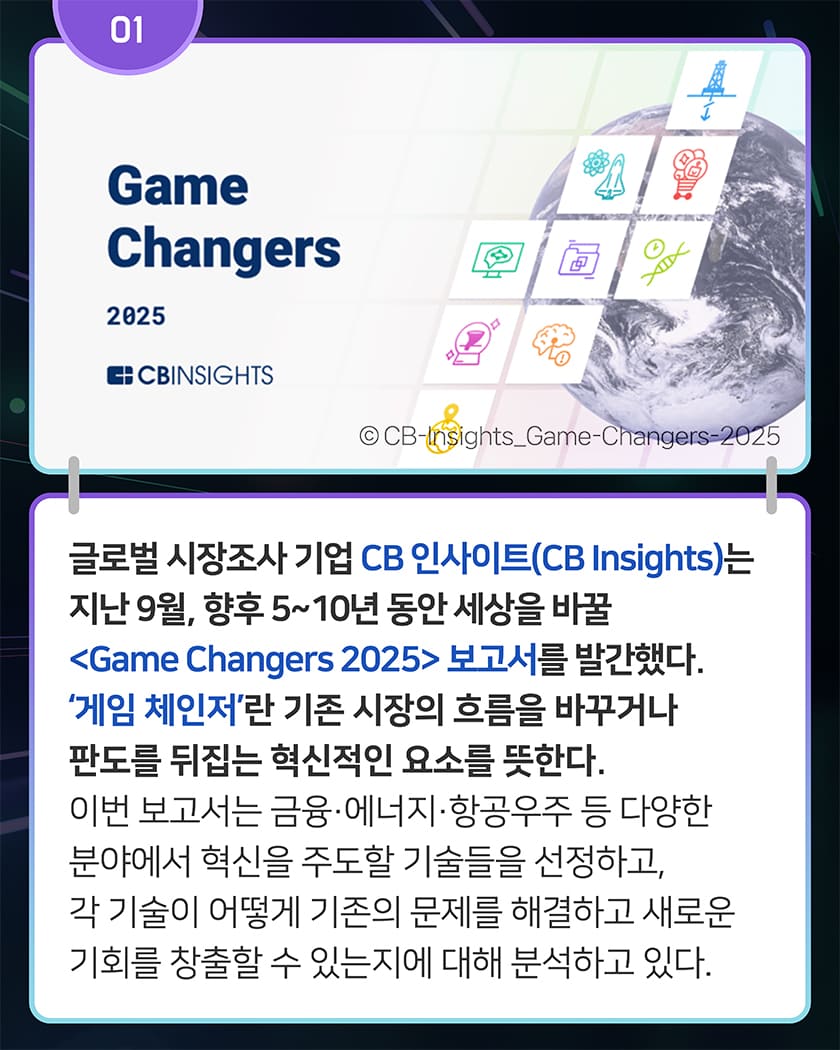 01 Game Changers 2025
CBINSIGHTS
ⓒCB-Insights_Game-Changers-2025
글로벌 시장조사 기업 CB 인사이트(CB Insights)는 지난 9월, 향후 5~10년 동안 세상을 바꿀 <Game Changers 2025> 보고서를 발간했다. ‘게임 체인저’란 기존 시장의 흐름을 바꾸거나 판도를 뒤집는 혁신적인 요소를 뜻한다. 이번 보고서는 금융·에너지·항공우주 등 다양한 분야에서 혁신을 주도할 기술들을 선정하고, 각 기술이 어떻게 기존의 문제를 해결하고 새로운 기회를 창출할 수 있는지에 대해 분석하고 있다. 