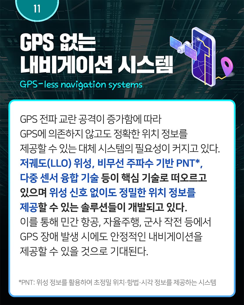 11 GPS 없는 내비게이션 시스템 GPS-less navigation systems
GPS 전파 교란 공격이 증가함에 따라 GPS에 의존하지 않고도 정확한 위치 정보를 제공할 수 있는 대체 시스템의 필요성이 커지고 있다. 저궤도(LLO) 위성, 비무선 주파수 기반 PNT*, 다중 센서 융합 기술 등이 핵심 기술로 떠오르고 있으며 위성 신호 없이도 정밀한 위치 정보를 제공할 수 있는 솔루션들이 개발되고 있다. 이를 통해 민간 항공, 자율주행, 군사 작전 등에서 GPS 장애 발생 시에도 안정적인 내비게이션을 제공할 수 있을 것으로 기대된다. 
*PNT: 위성 정보를 활용하여 초정밀 위치·항법·시각 정보를 제공하는 시스템