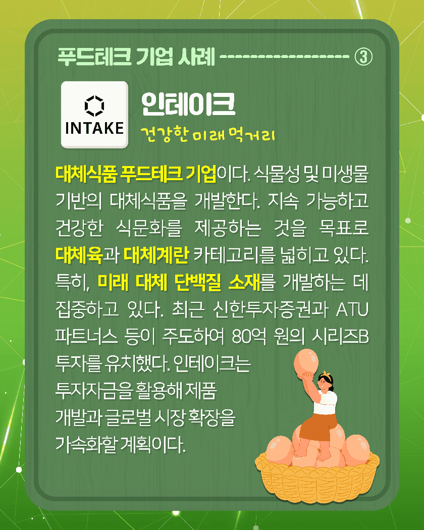 푸드테크 기업 사례--------③
INTAKE
<인테이크 건강한 미래 먹거리>
인테이크는 대체식품 푸드테크 기업이다. 식물성 및 미생물 기반의 대체식품을 개발한다. 지속 가능하고 건강한 식문화를 제공하는 것을 목표로, 대체육과 대체계란 카테고리를 넓히고 있다. 특히, 미래 대체 단백질 소재를 개발하는 데 집중하고 있다. 최근 신한투자증권과 ATU파트너스 등이 주도하여 80억 원의 시리즈B 투자를 유치했다. 인테이크는 투자자금을 활용해 제품 개발과 글로벌 시장 확장을 가속화할 계획이다.  